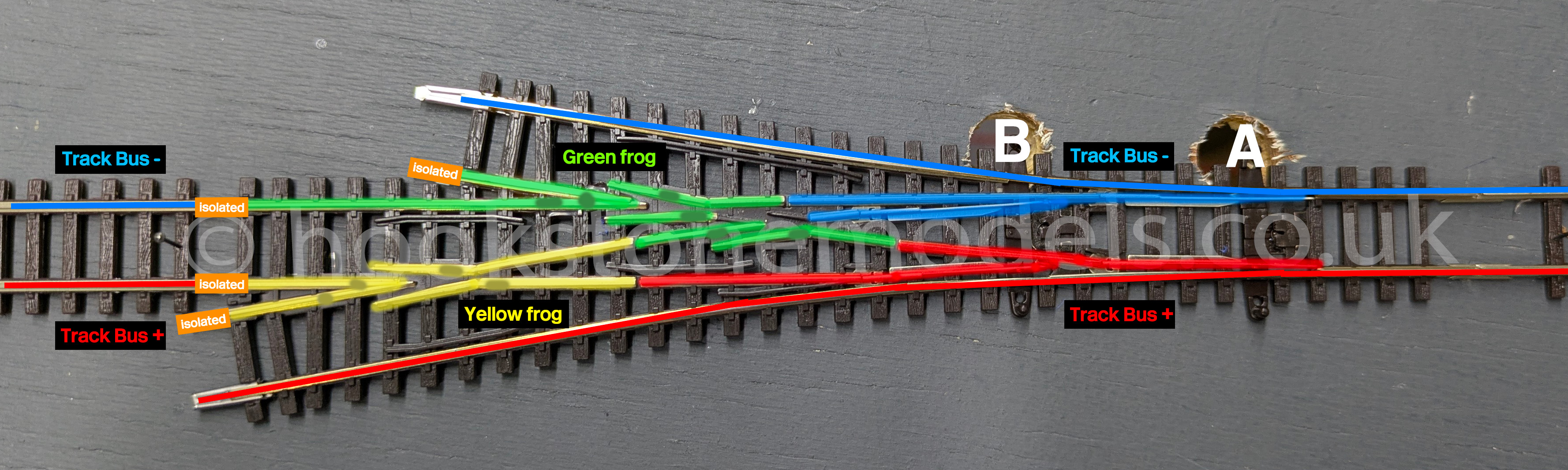 Peco SLE399F electrofrog asymmetric 3 way turnout DCC wiring diagram